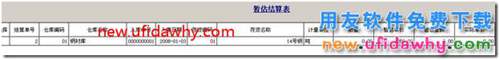 用友T3采購暫估業(yè)務詳細講解圖文教程 用友T3 第52張