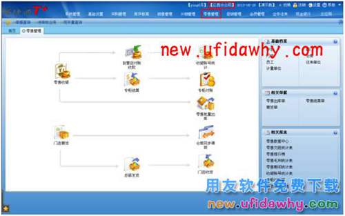 用友暢捷通T+軟件中分銷業(yè)務(wù)模式（總部+總部自己的自營(yíng)店和專柜）的圖文教程 T+產(chǎn)品 第38張