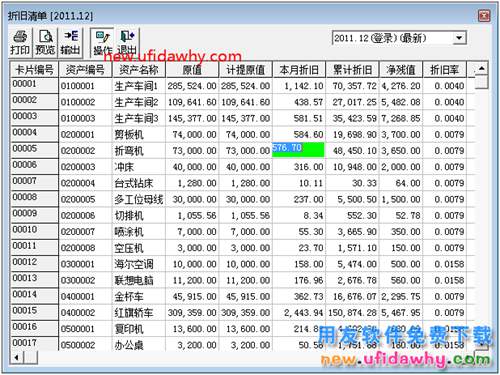 用友T3想修改折舊方法計提折舊應(yīng)該怎么辦？ 用友T3 第2張
