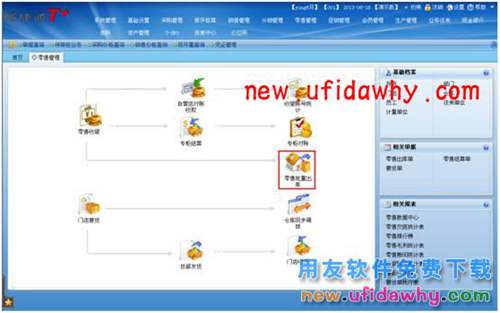 用友暢捷通T+軟件中分銷業(yè)務(wù)模式（總部+總部自己的自營(yíng)店和專柜）的圖文教程 T+產(chǎn)品 第20張