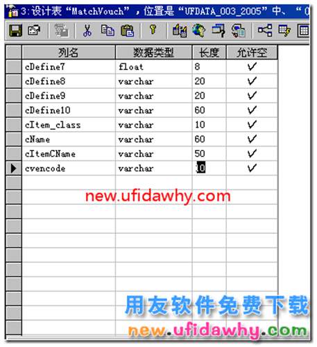 用友T3升級(jí)時(shí)提示對(duì)象名'materialm'無(wú)效 用友T3 第7張