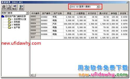 用友T3固定資產(chǎn)的折舊匯總分配周期怎么用？ 用友T3 第4張