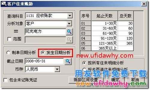 用友T3軟件中如何進(jìn)行客戶往來賬齡分析？ 用友T3 第7張