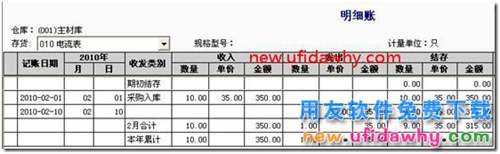 用友T3軟件采購暫估業(yè)務(wù)對存貨成本的影響？ 用友T3 第9張