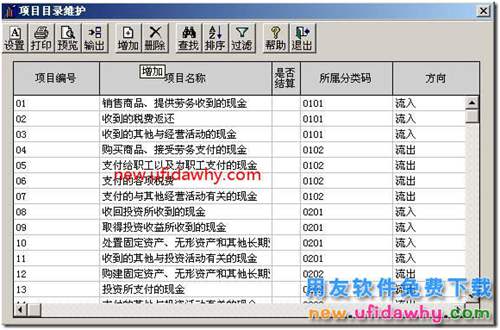 如何判斷現(xiàn)金流量表取哪個(gè)行業(yè)性質(zhì)的模板？