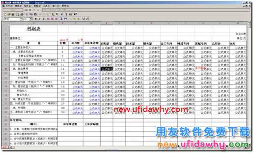 用友T3怎么樣設(shè)置可以按部門出利潤表？ 用友T3 第13張