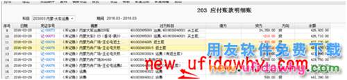 按對方科目展開排列規(guī)則是怎么樣設(shè)置的？ T+產(chǎn)品 第2張