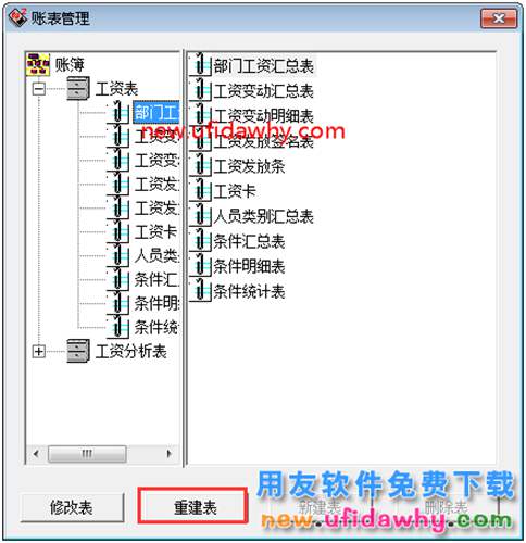 用友T3工資變動(dòng)的數(shù)據(jù)和匯總表的數(shù)據(jù)對不上？ 用友T3