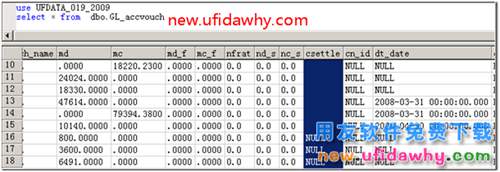 用友T3行政事業(yè)版升級到用友G6報(bào)錯(cuò)？ 用友T3 第4張