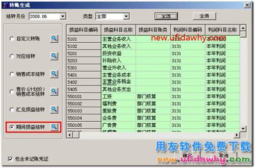 用友T3軟件期間損益結(jié)轉(zhuǎn)時(shí)提示“同步結(jié)轉(zhuǎn)”？ 用友T3 第4張