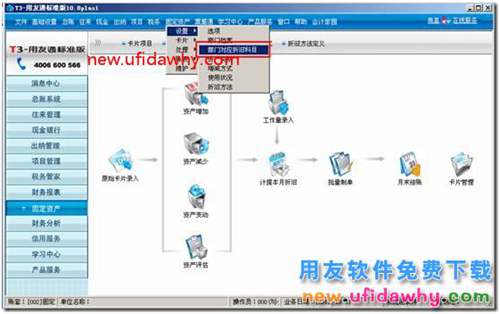 用友T3軟件固定資產(chǎn)卡片上如何自動(dòng)帶出折舊科目？