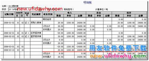 用友T3采購暫估業(yè)務詳細講解圖文教程 用友T3 第17張