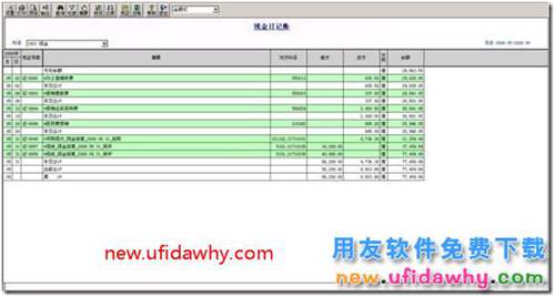 用友T3如何查詢現(xiàn)金或銀行存款日記賬？ 用友T3 第4張