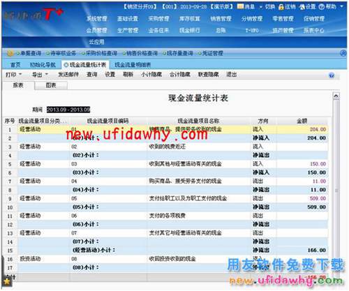 用友暢捷通T+中如何編制現(xiàn)金流量的圖文教程 T+產(chǎn)品 第12張