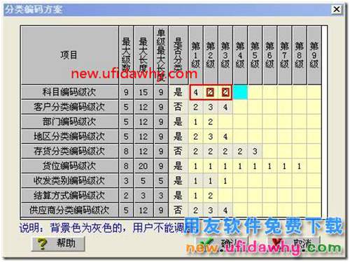 在用友T3中怎么樣新建一個賬套的圖文教程？ 用友T3 第9張