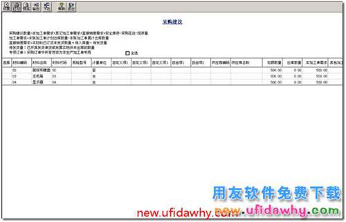 用友T3軟件怎么處理生產(chǎn)加工業(yè)務(wù)流程？ 用友T3 第5張