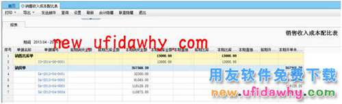 用友暢捷通T+銷售收入成本配比表的詳細(xì)解說  T+產(chǎn)品