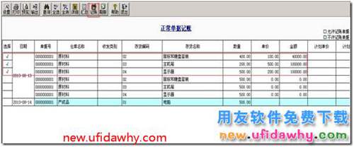 用友T3軟件怎么處理生產(chǎn)加工業(yè)務(wù)流程？ 用友T3 第22張