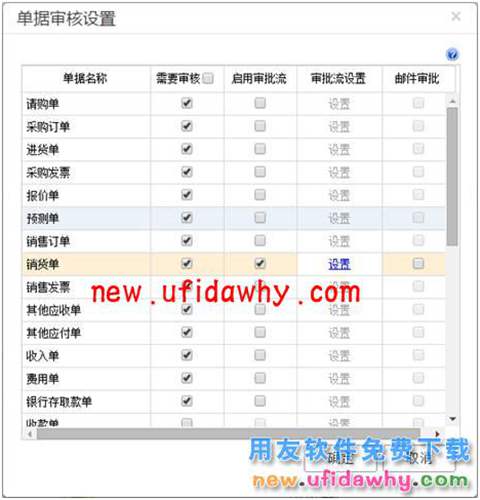 用友暢捷通T+12.1如何控制售價低于售價由經理審核的圖文教程 T+產品 第6張