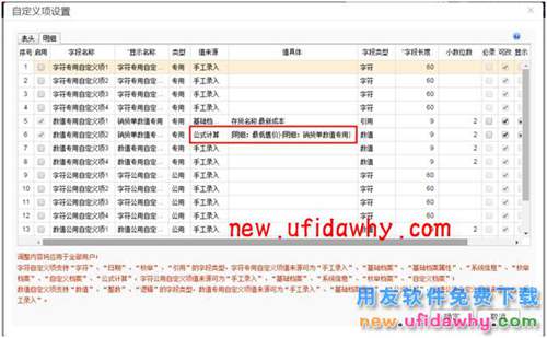 用友暢捷通T+12.1如何控制售價低于售價由經理審核的圖文教程 T+產品 第3張