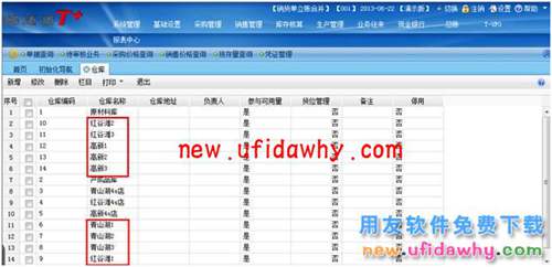 用友暢捷通T+軟件中怎么控制各分公司的單據(jù)權限設置圖文教程 T+產品 第2張