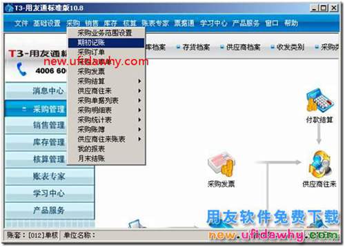 為什么用友T3軟件錄入采購訂單后，“流轉(zhuǎn)”按鈕顯示灰色？ 用友T3 第2張