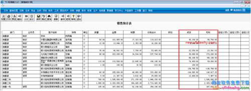 用友T3軟件如何查詢商品的毛利？