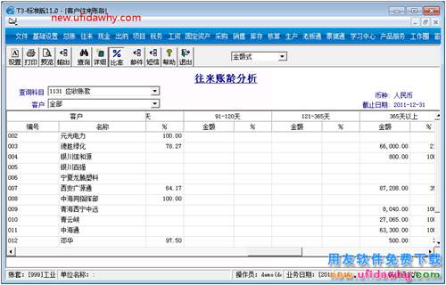客戶往來賬齡分析和應(yīng)收賬款的科目余額不相同？