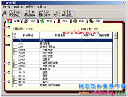 用友T3軟件填制憑證可不可以錄入自定義項(xiàng)？ 用友T3 第2張