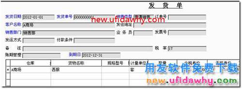 委托代銷業(yè)務(wù)在用友T3標準版中如何普通實現(xiàn)的圖文教程 用友T3 第4張