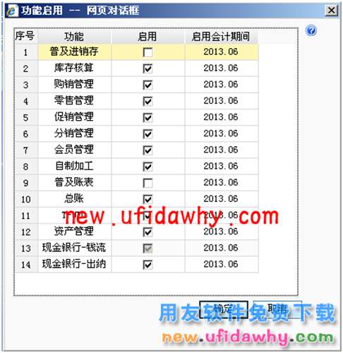 用友暢捷通T+軟件中分銷(xiāo)業(yè)務(wù)模式（總部+經(jīng)銷(xiāo)商+客戶）圖文教程