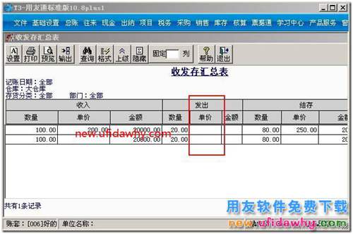 用友T3核算收發(fā)存匯總表里面沒有單價與金額？