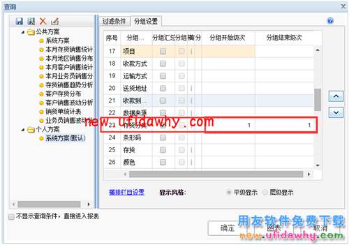 T+12.1中存貨設(shè)置了2級分類，如何查詢報表時按照2級分類進行匯總