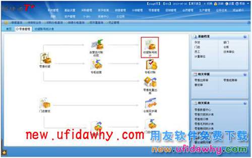 用友暢捷通T+軟件中分銷業(yè)務(wù)模式（總部+總部自己的自營(yíng)店和專柜）的圖文教程 T+產(chǎn)品 第15張