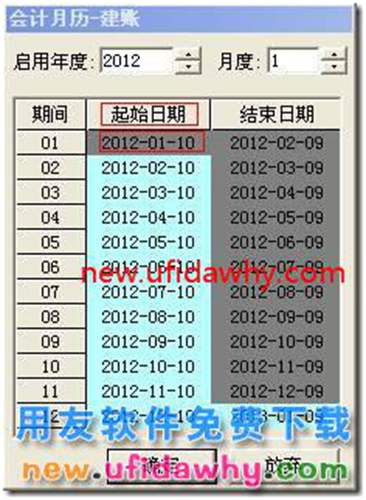 用友T3軟件是否支持月中啟用賬套？ 用友T3 第2張