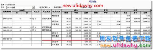 用友T3采購暫估業(yè)務詳細講解圖文教程 用友T3 第54張