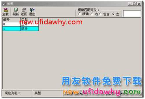 在用友T3軟件中銷售發(fā)票上對存貨選擇不到“退補”標志？ 用友T3 第4張