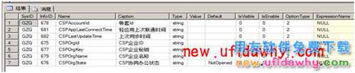 用友暢捷通T+12.1解綁提示T+網(wǎng)絡(luò)不給力，解綁失敗 T+產(chǎn)品 第3張