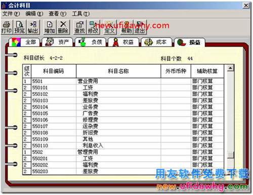 用友T3怎么樣設(shè)置可以按部門出利潤表？ 用友T3 第1張