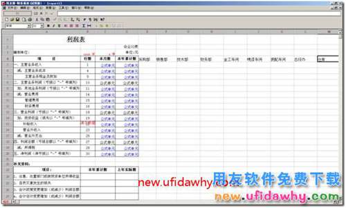 用友T3怎么樣設(shè)置可以按部門出利潤表？ 用友T3 第5張