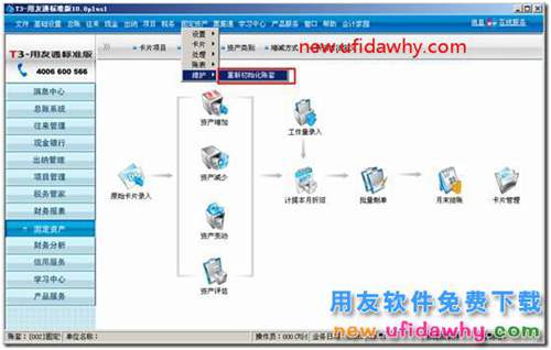 用友T3怎么進行固定資產(chǎn)重新初始化帳套？
