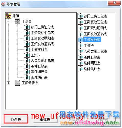 用友T3軟件中的工資發(fā)放條中如何顯示出部門名稱？ T3產(chǎn)品 第2張