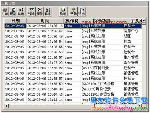 怎樣查看用友T3中操作員的操作記錄？ 用友T3 第2張