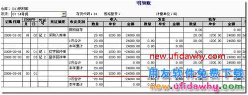 用友T3采購暫估業(yè)務詳細講解圖文教程 用友T3 第9張