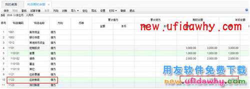 用友暢捷通T+軟件中科目-輔助核算期初、科目-往來(lái)明細(xì)期初的區(qū)別 T+產(chǎn)品 第3張
