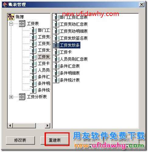 用友T3工資項(xiàng)目修改過(guò)，打開(kāi)帳表卻沒(méi)有變化？