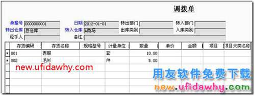 委托代銷業(yè)務(wù)在用友T3標準版中如何普通實現(xiàn)的圖文教程 用友T3 第3張