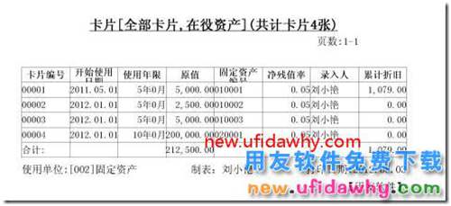 用友T3固定資產(chǎn)模塊的卡片怎么樣進(jìn)行批量打印？ 用友T3 第6張