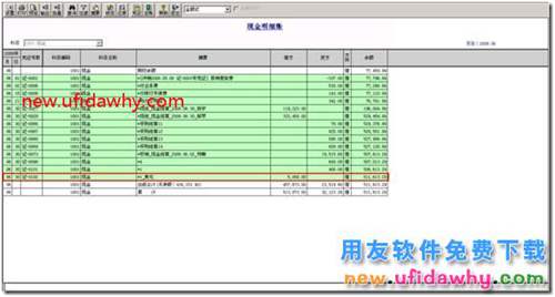 用友T3軟件填制憑證可不可以錄入自定義項(xiàng)？ 用友T3 第14張