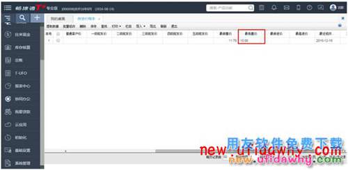 用友暢捷通T+12.1如何控制售價低于售價由經理審核的圖文教程 T+產品 第4張